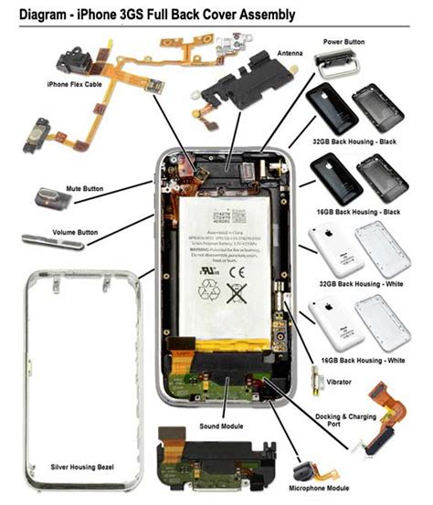 apple 1 parts list.